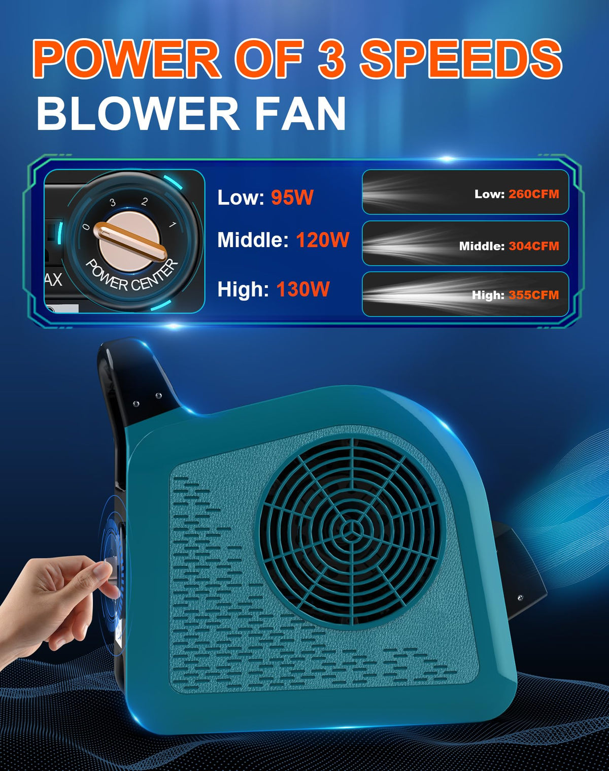 Blue 355CFM 3 Speed Air Mover Blower Fan with 2 Outlets F91651