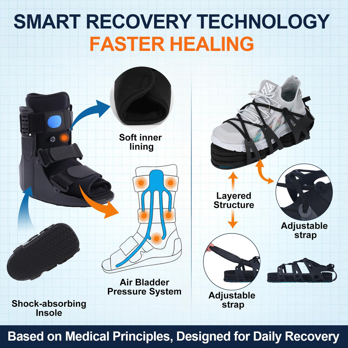 Inflatable Air Cam Walker Fracture Boot with Adjustable Shoe Lift Q428