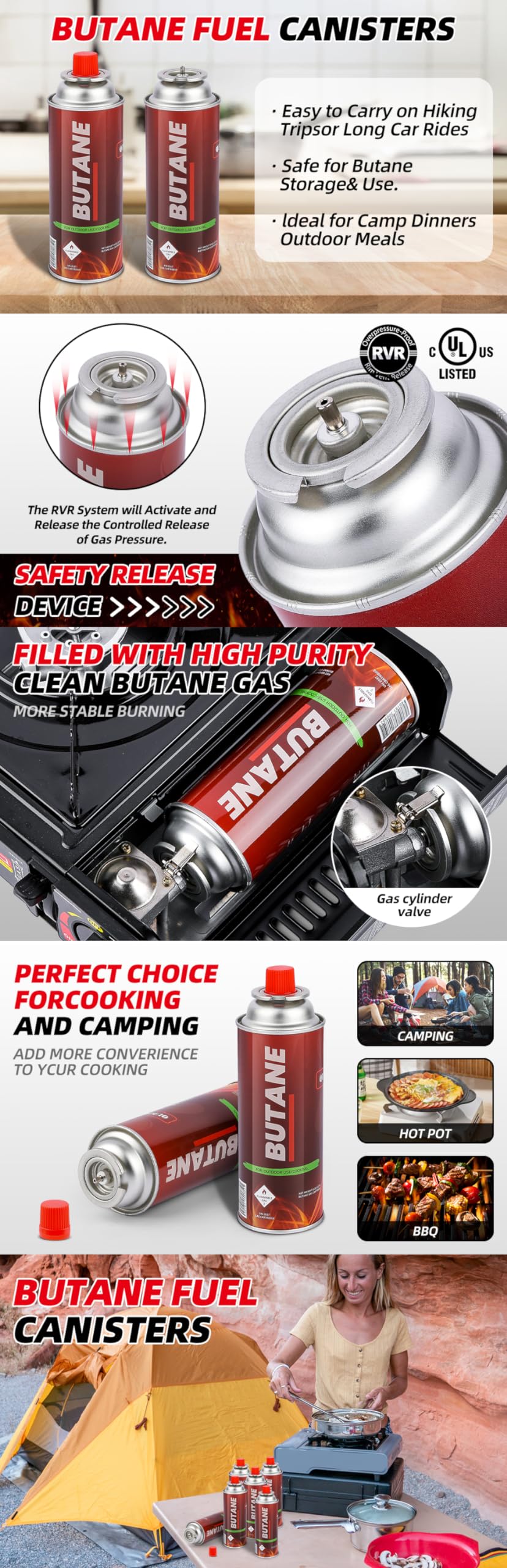 Butane Fuel Cylinders 28 Pack R847
