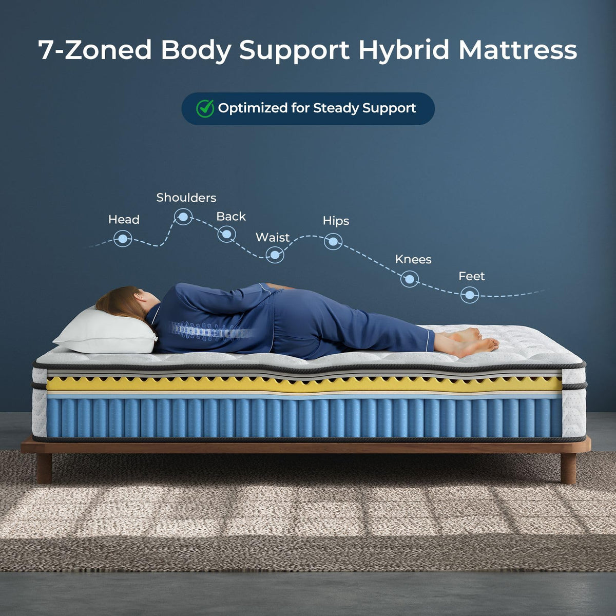 Full 12 Inch Hybrid Mattress in a Box C8634