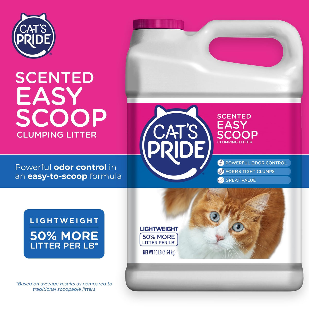 Scented Clumping Cat Litter 10lb Y2733