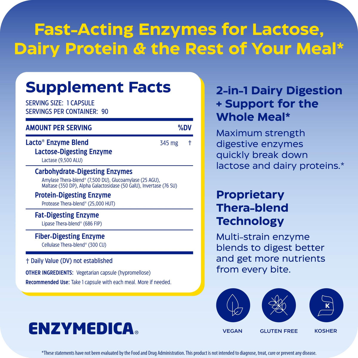 90 Capsules Digestive Enzymes G555