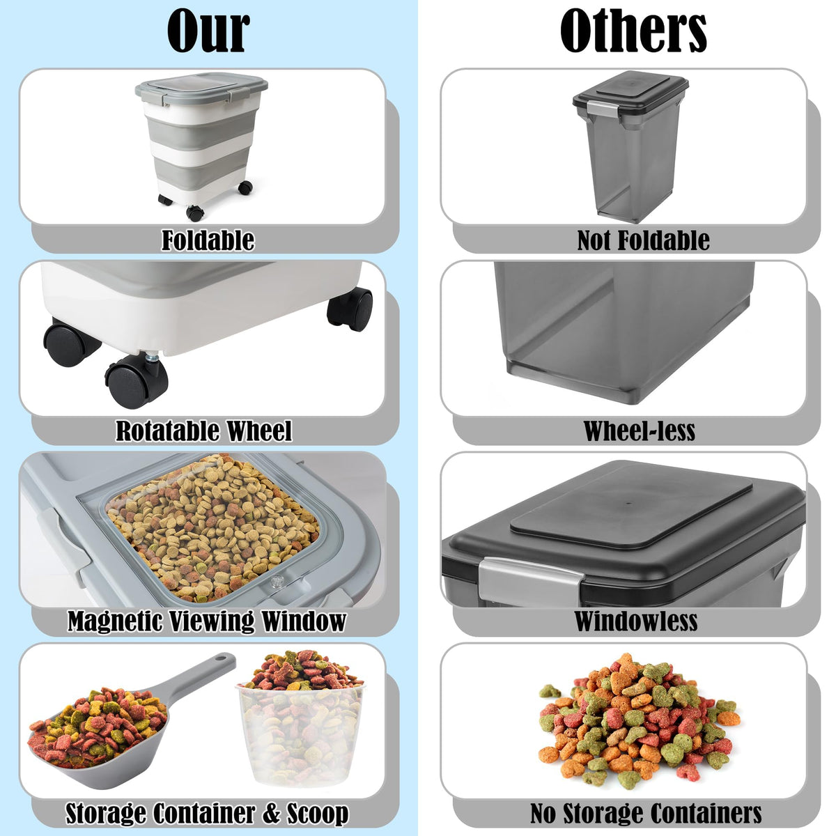 Collapsible Airtight Pet Food Storage Container with Scoop C54397