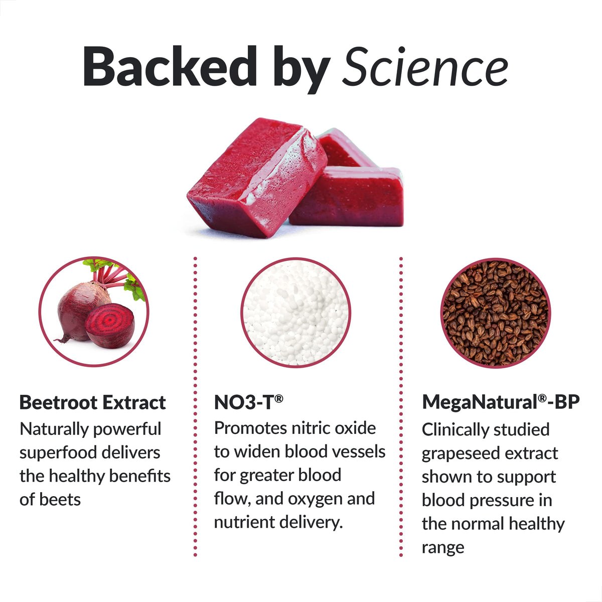 Beet Powder & Turmeric Joint Support Supplement F90876