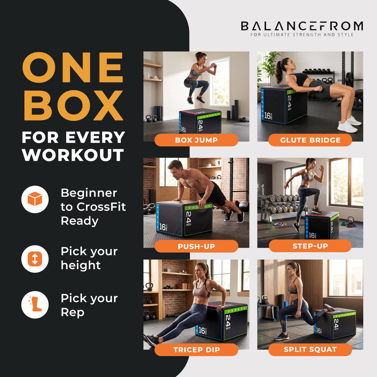 3-in-1 Foam Plyometric Jump Box B535